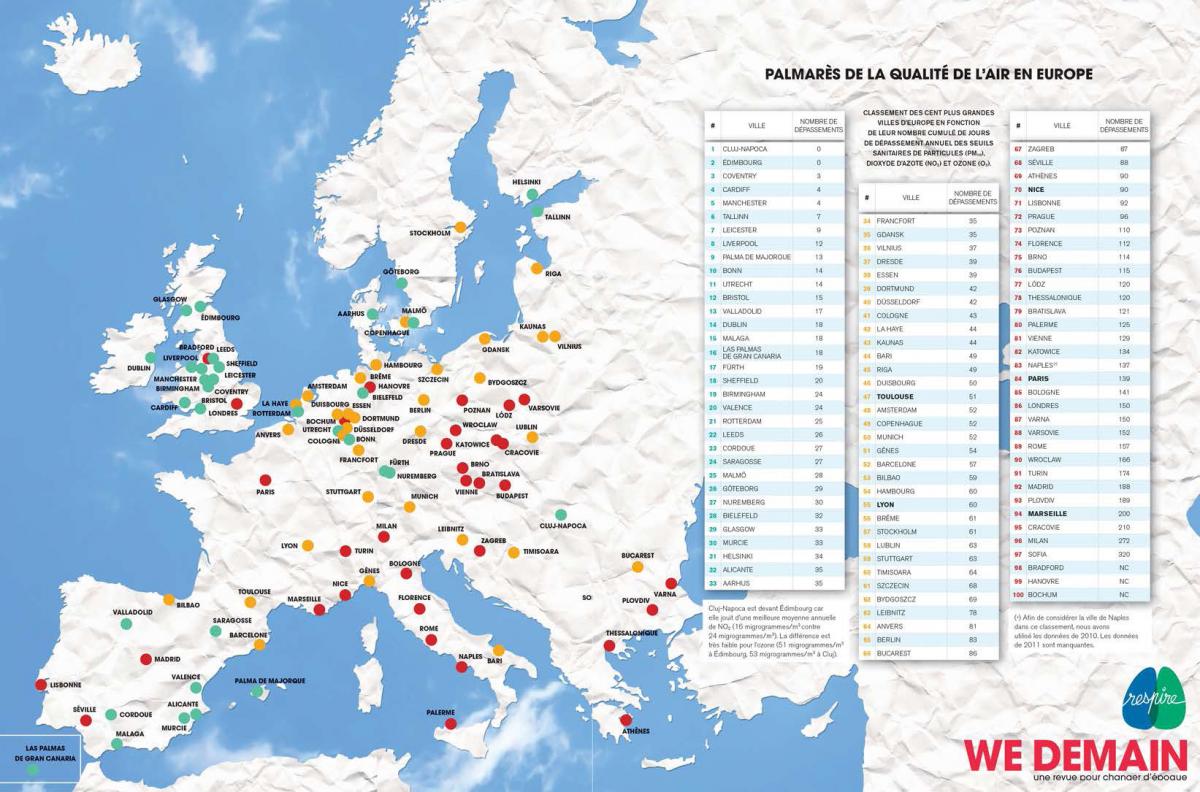 Wrocław jednym z najbardziej zanieczyszczonych miast w Europie. Gorzej jest tylko w kilku metropoliach