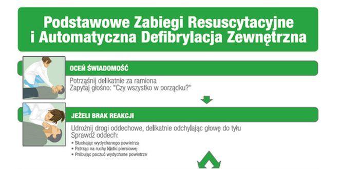 We wrocławskich szkołach trwa nietypowa akcja