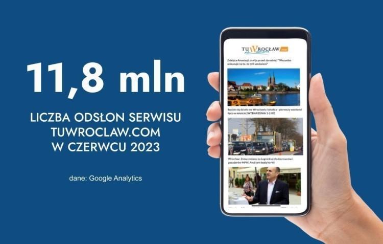 Spektakularny wzrost popularności serwisu TuWroclaw.com
