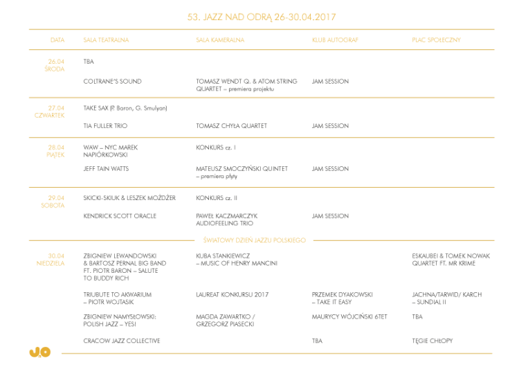Znamy program 53. edycji festiwalu Jazz nad Odrą