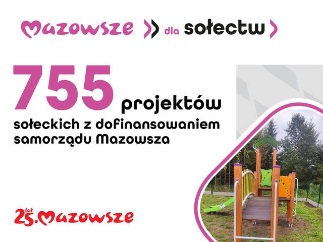 Dofinansowania dla sołectw. Wśród beneficjentów trzy gminy z pow. nowodworskiego