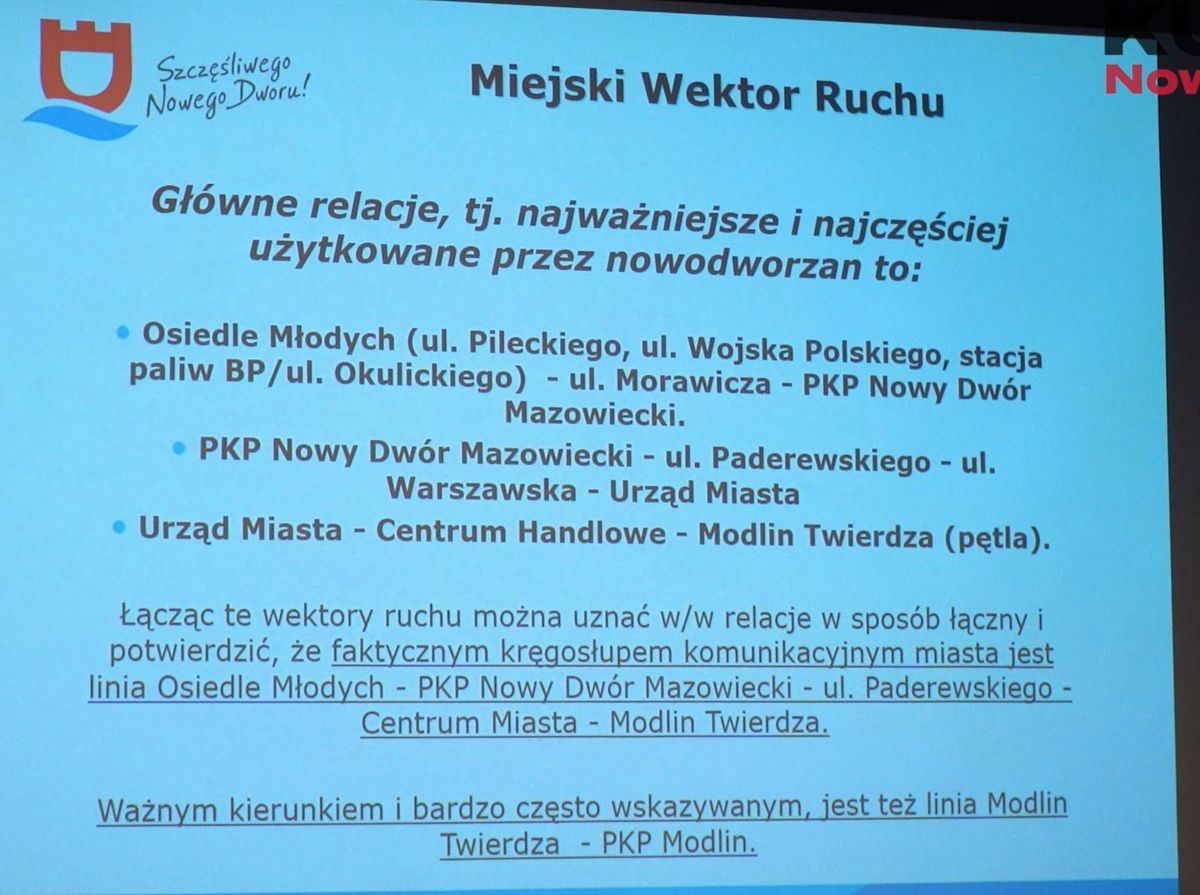 Miasto opracowało 