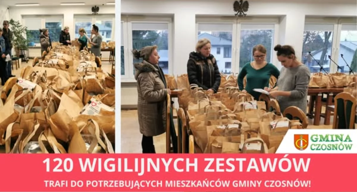 Wigilia dla Każdego – Pomoc dla Potrzebujących z Gminy Czosnów