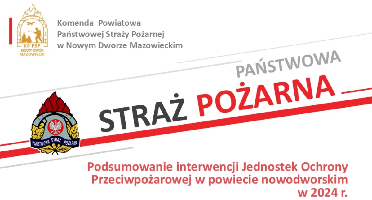 Statystyki zdarzeń Jednostek Ochrony Przeciwpożarowej w Powiecie Nowodworskim w 2024 roku