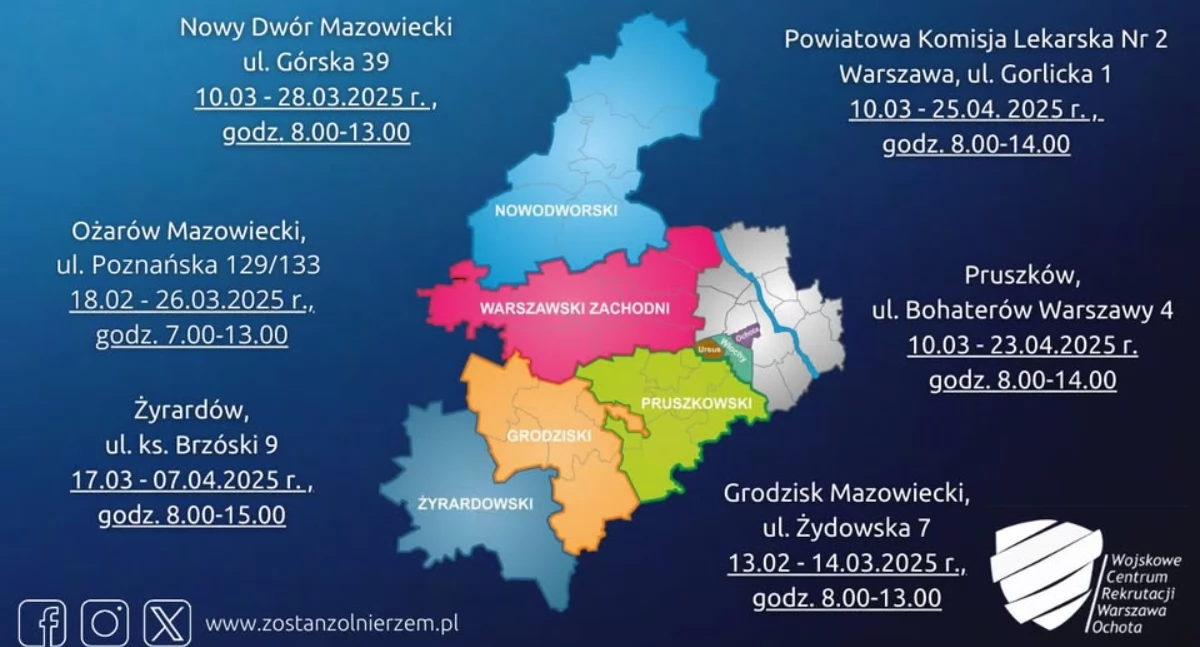 Kwalifikacja wojskowa 2025 – kto, kiedy i gdzie?