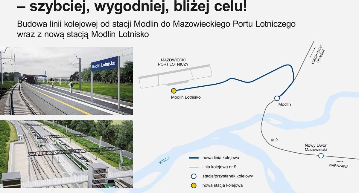 Nowy Dwór Mazowiecki/Pomiechówek: Budowa torów kolejowych ze stacji kolejowej do lotniska w Modlinie. Ruszyły wywłaszczenia i podziały geodezyjne nieruchomości 