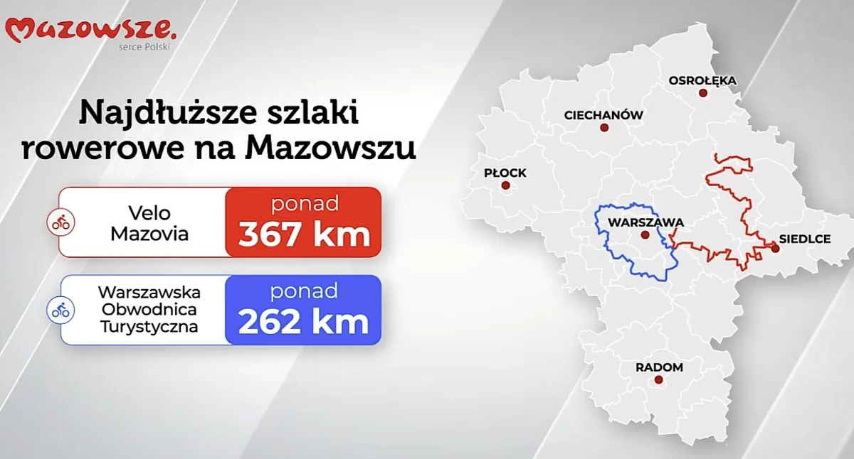 Informacje z Mazowsza: 8 kwietnia 2026r. 