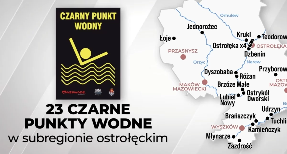 Informacje z Mazowsza: 8 lipca 2026r. 