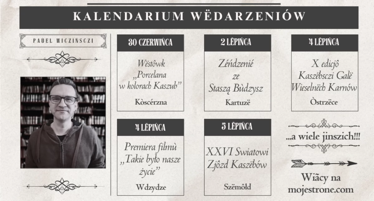 Co? Dze? Czedë? [30.06-6.07]
