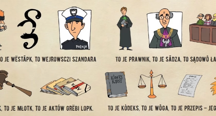 SĄDOWÉ NÓTË