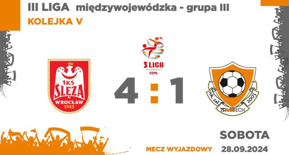 Mitech Żywiec na przegranej ścieżce we Wrocławiu