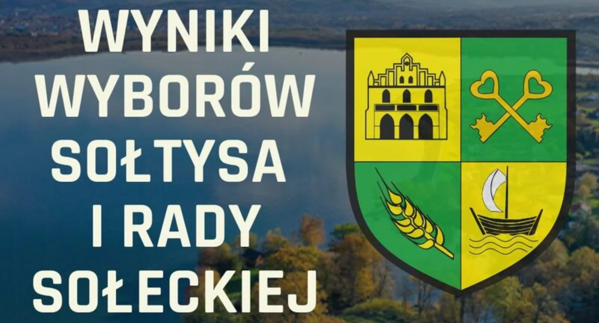  Wybory sołtysów w gminie Łodygowice – nowi liderzy społecznośc