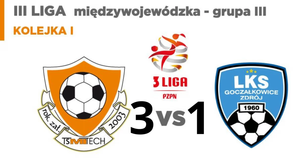 **TS Mitech Żywiec: Udany Początek Sezonu**