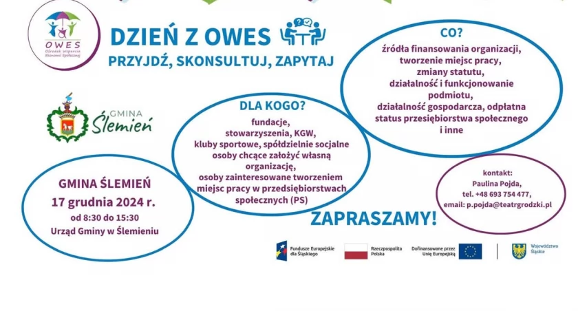 Konsultacje z OWES w gminie Ślemień 