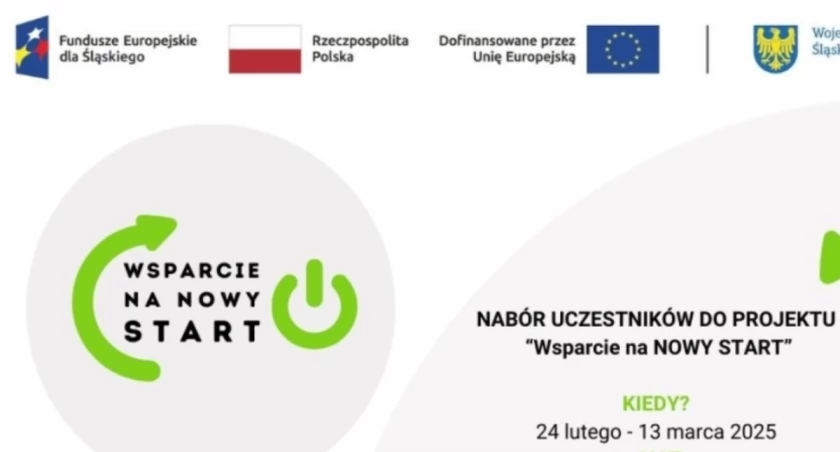 Nabór do projektu 