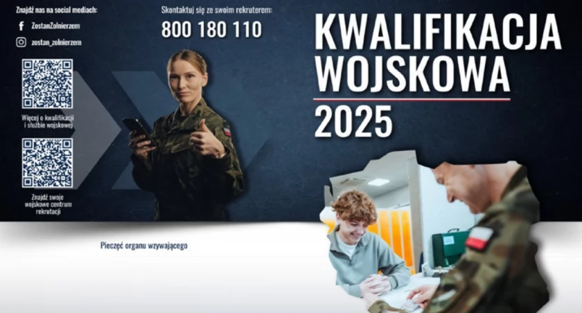 Kwalifikacja Wojskowa w 2025 roku - Ważne Informacje! Gmina Czernichów.