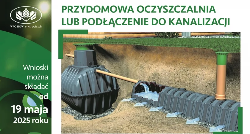 Dofinansowanie dla właścicieli domów jednorodzinnych – rusza nabór wniosków na budowę przydomowych oczyszczalni i podłączenie do kanalizacji