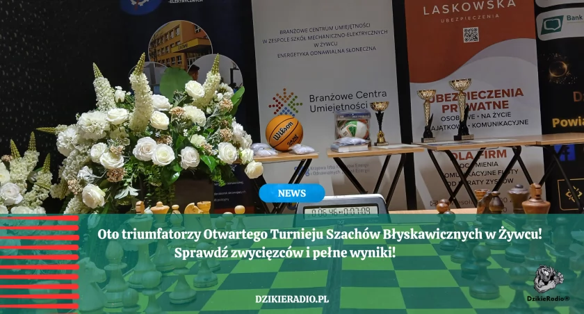 Otwarty Turniej Szachów Błyskawicznych o Puchar Prezesa PSZS w Żywcu – PODSUMOWANIE 