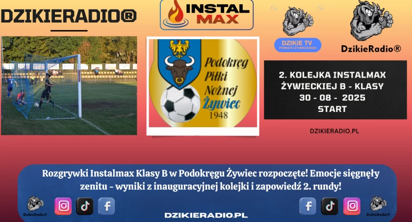 Mocne otwarcie sezonu w Klasie B: Pierwsze emocje na boiskach Podokręgu Żywiec