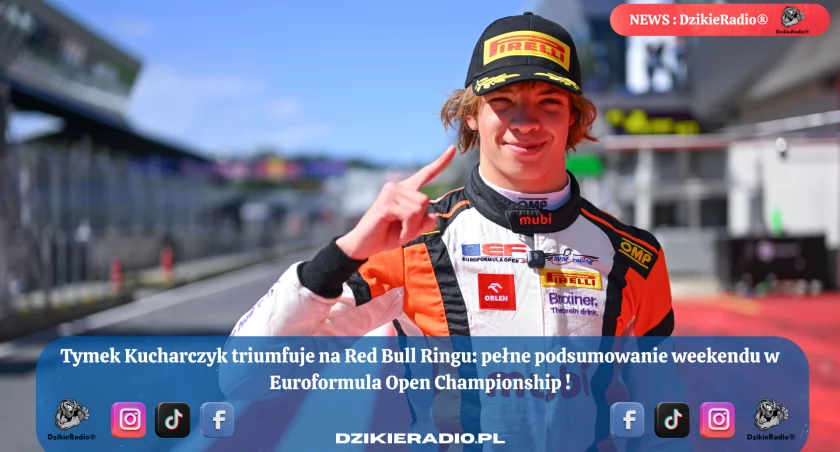 Potrójne podium Tymka Kucharczyka na Red Bull Ringu