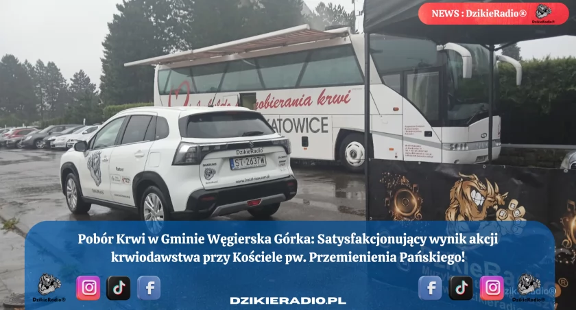 Akcja Krwiodawstwa w Gminie Węgierska Górka: Efektywna Mobilizacja Społeczności i Cenny Dar Życia.