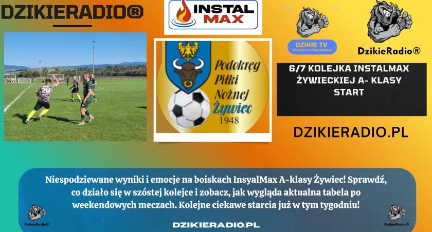 Zacięta rywalizacja w InstalMax A-klasie Żywiec – podsumowanie 6. kolejki i zapowiedź kolejnej serii spotkań