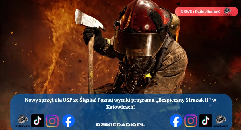 Fundusz wspiera strażaków – druga edycja programu zakończona