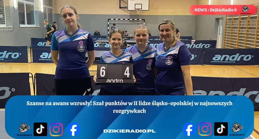 Zwycięski marsz pań trwa, panowie z potknięciem – tenisowe emocje na ligowych stołach!