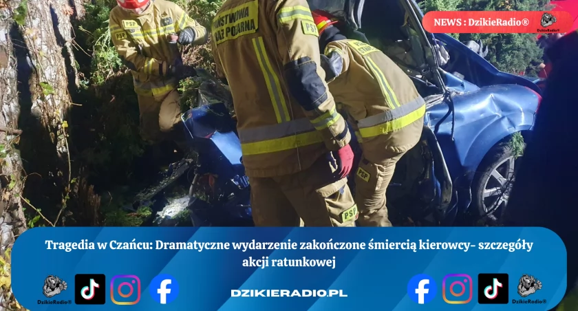 Śmiertelny wypadek w Czańcu – nocna tragedia u podnóża Dworu Obronnego