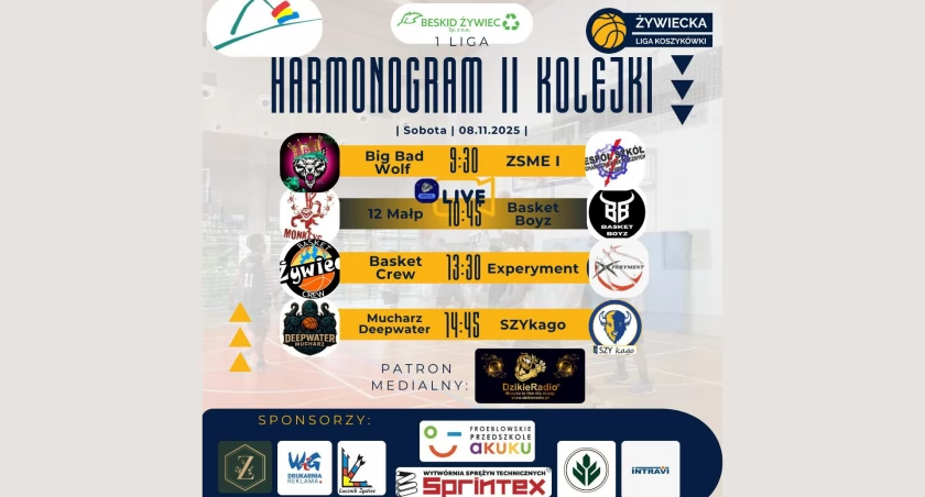 Nowe sportowe emocje w Żywcu – rusza II kolejka Żywieckiej Ligi Koszykówki! 