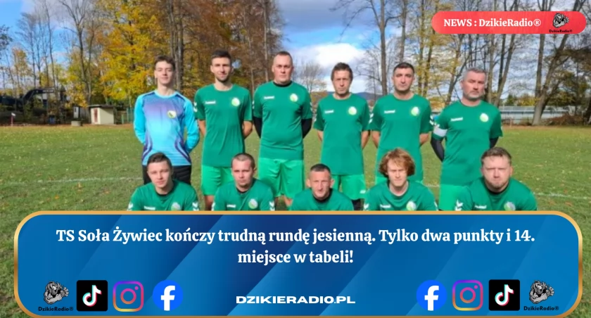 TS Soła Żywiec z trudną rundą jesienną — tylko dwa punkty i 14. miejsce w tabeli. 