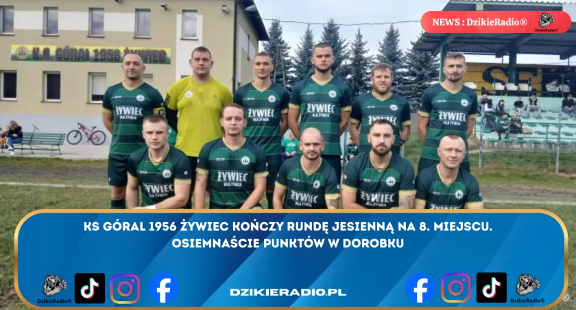 KS Góral 1956 Żywiec kończy rundę jesienną z 18 punktami! Sprawdź sukcesy drużyny w emocjonujących meczach i ich miejsce w lidze. Sezon pełen walki i zaangażowania!