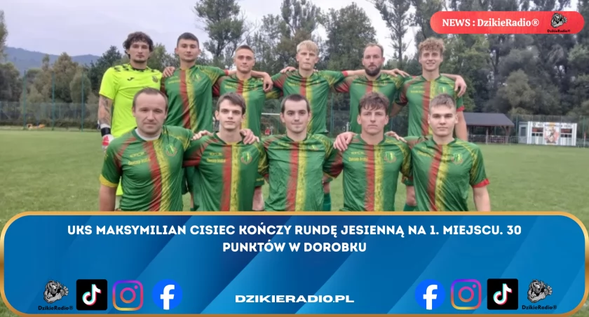 UKS Maksymilian Cisiec dominuje! 1. miejsce po rundzie jesienna z 30 punktami. Sprawdź wyniki i przygotuj się na emocjonującą walkę o mistrzostwo wiosną! 