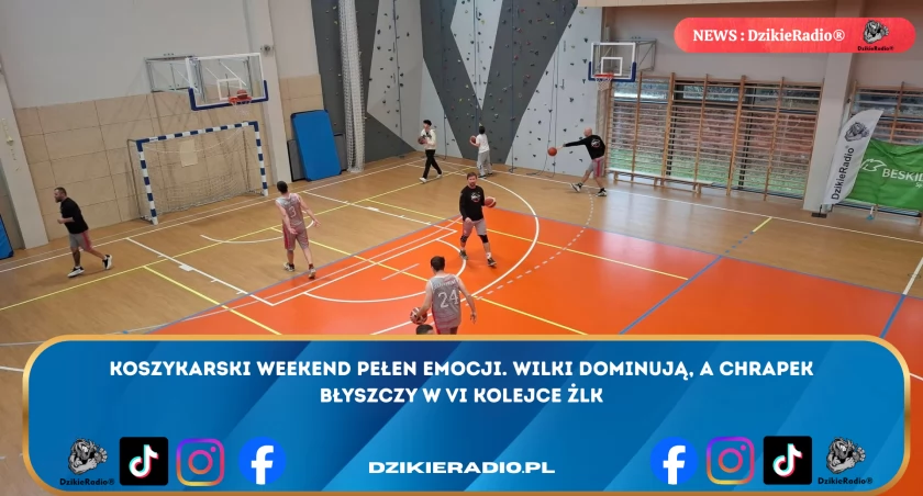 Emocjonująca VI kolejka Żywieckiej Ligi Koszykówki: Dominacja Big Bad Wolf i wygrana SZYkago . 
