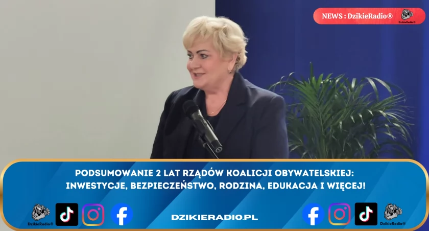 Podsumowanie Rządów Koalicji Obywatelskiej 2023-2025: Kluczowe Osiągnięcia dla Polski.