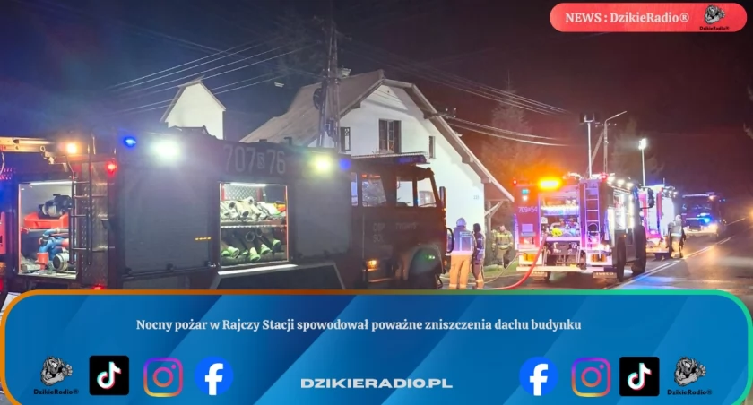 Nocny pożar w Rajczy Stacji spowodował poważne zniszczenia dachu budynku