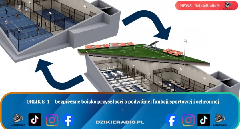 Nowoczesny schron pod boiskiem ORLIK S-1 – bezpieczny i wielofunkcyjny obiekt