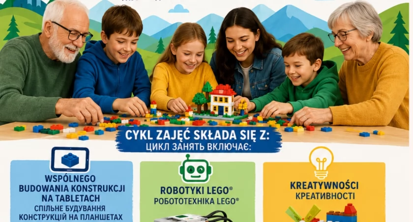 Fundacja BeskidPower integruje pokolenia w gminie Radziechowy-Wieprz poprzez kreatywne warsztaty LEGO