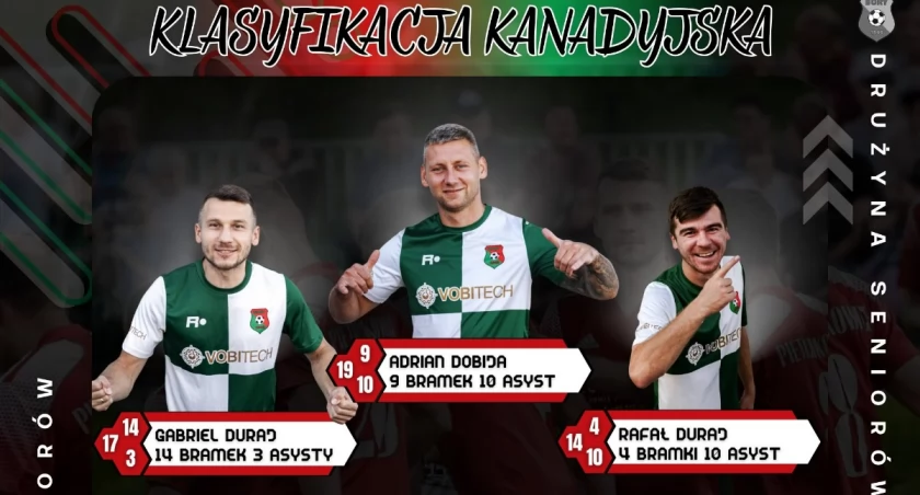 Gabriel Duraj zmniejsza stratę w klasyfikacji kanadyjskiej Borów Pietrzykowice.