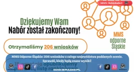 Nabór wniosków w ramach programu Moc Małych Społeczn…