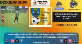 Emocje i Zwroty Akcji w Instalmax Klasie A – Podokręg Żywiec