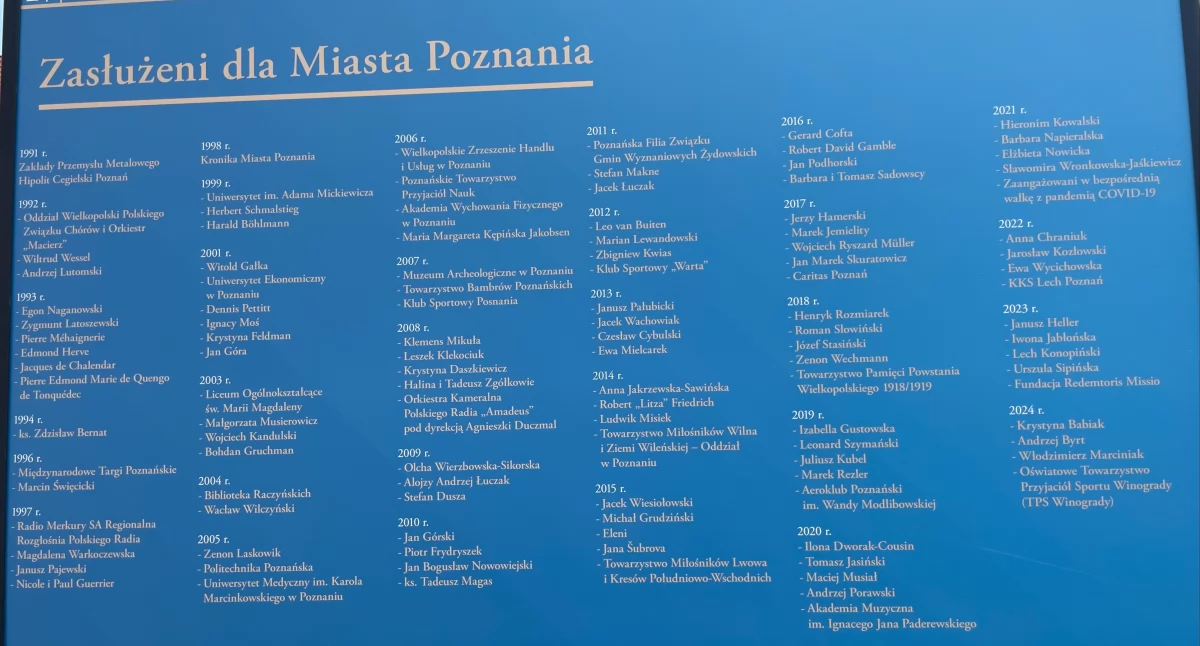 Zasłużony dla Miasta Poznania i Nagroda Sportowa. Dla kajakarki, paralimpijczyka i trenera kadry