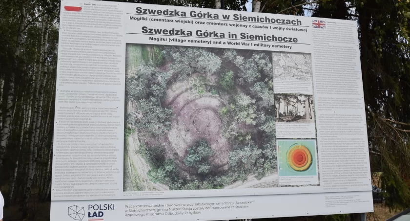 Szwedzka Górka w Siemichoczach