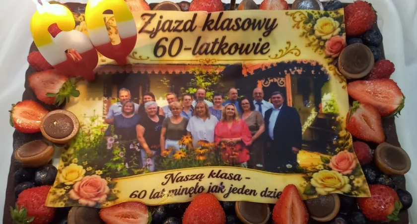 Spotkanie po latach
