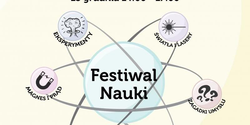 Festiwal Nauki w Mińsku