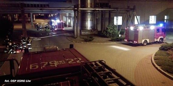 Strażackie ćwiczenia w Węgrowie