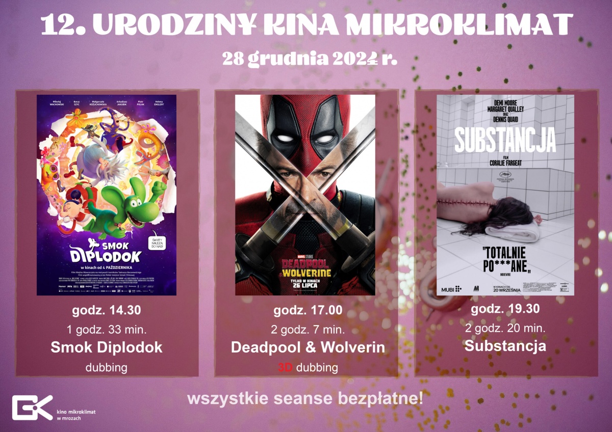 12 urodziny kina Mikroklimat