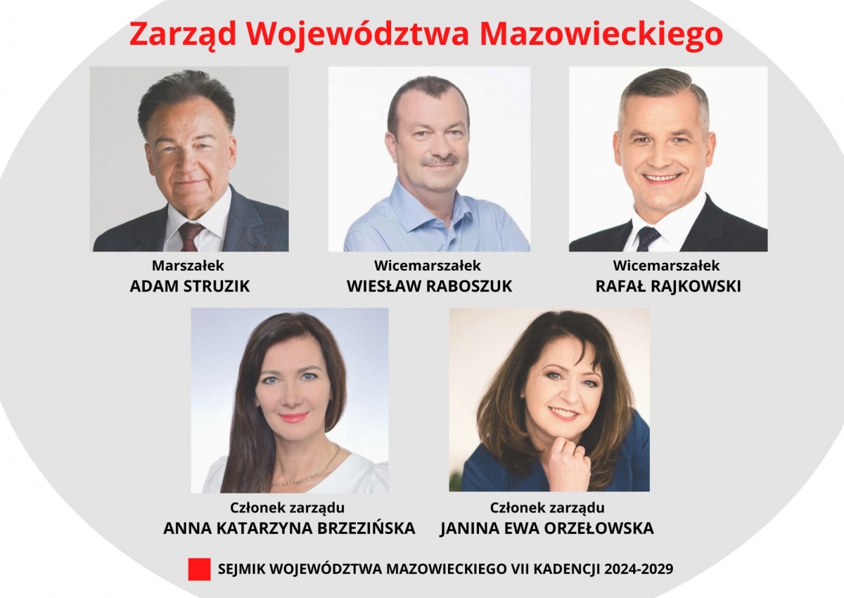 Zarząd Województwa Mazowieckiego wybrany!