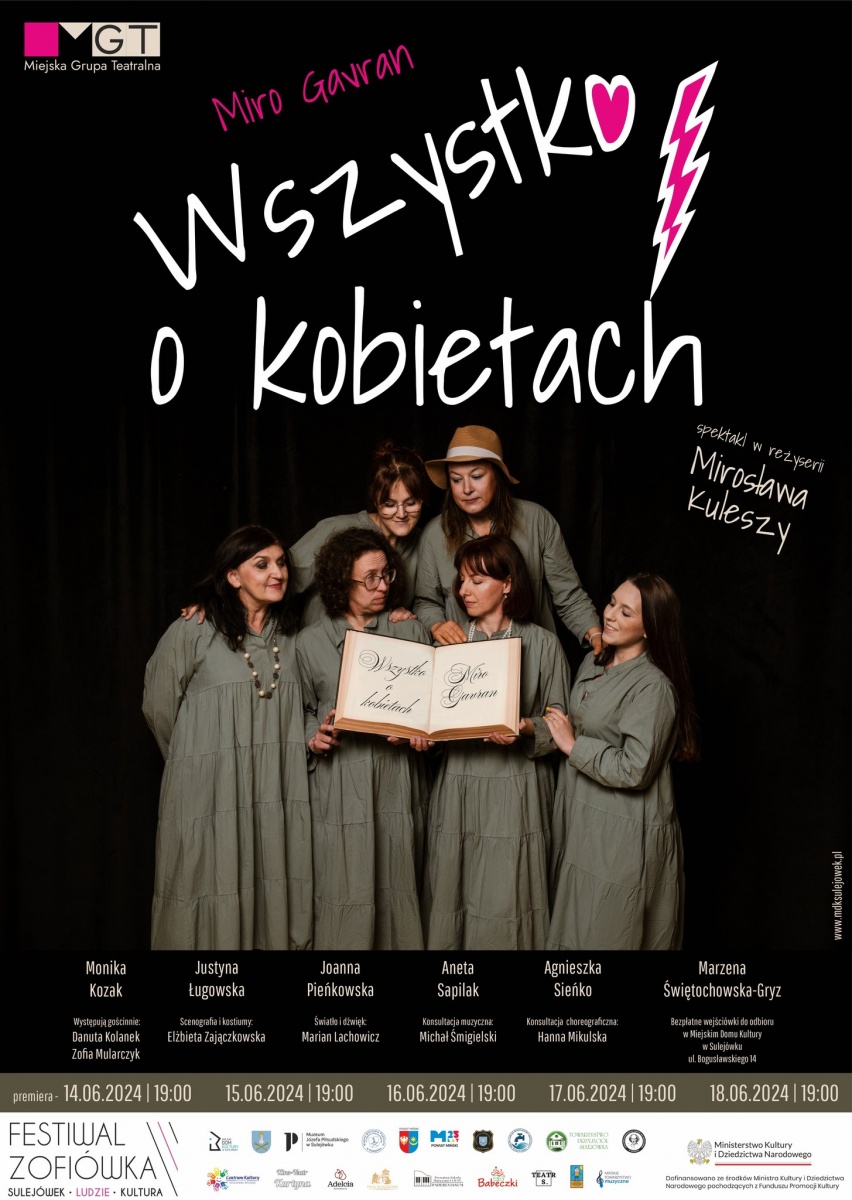 Wszystko o kobietach