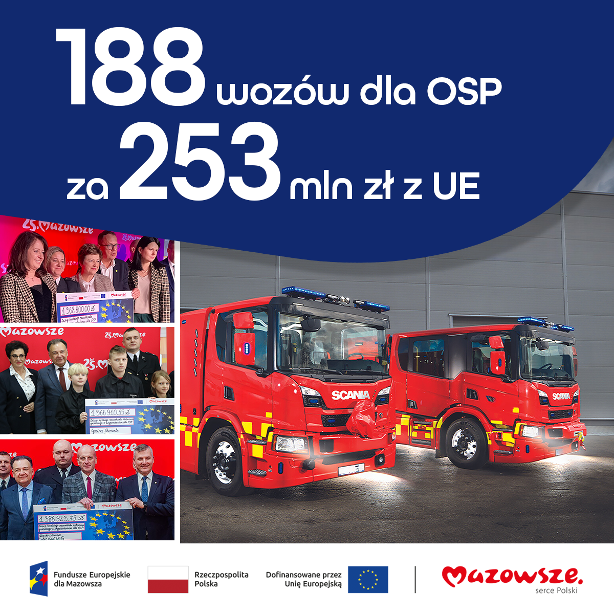 OSP z subregionu siedleckiego z nowymi wozami strażackimi dzięki wsparciu UE